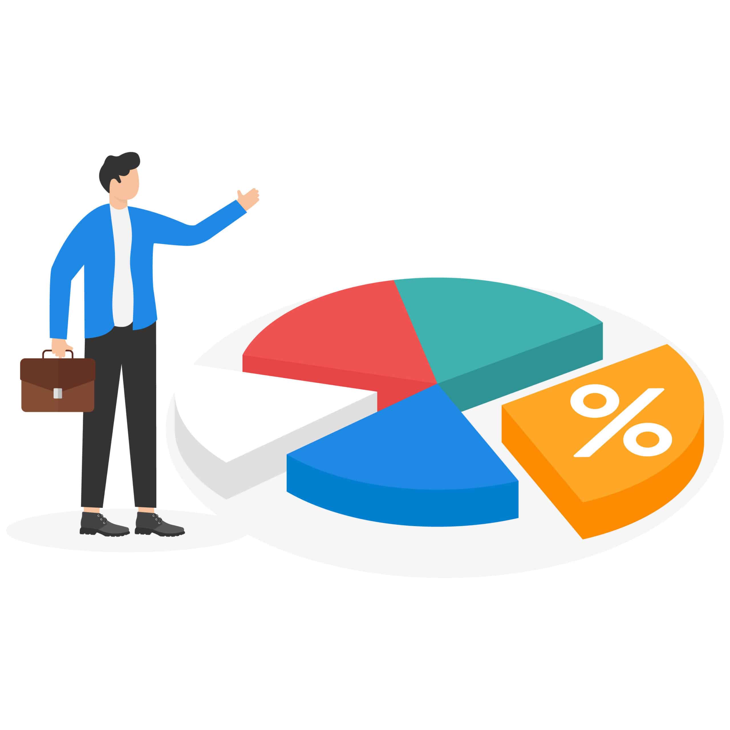 Validité d’une offre de cession de parts sociales